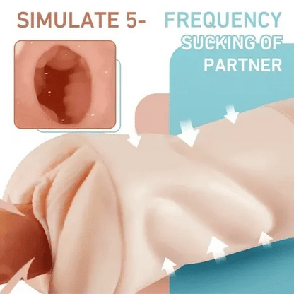 5 Sucking & 10 Vibrating Vagina Masturbation Cup