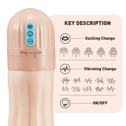 5 Sucking & 10 Vibrating Vagina Masturbation Cup