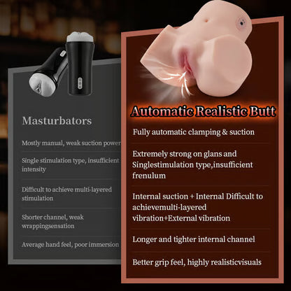 Bestvibe Thrusting and Variable Channel Tight Wrapping Realistic Butt Masturbator