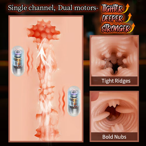Bestvibe Thrusting and Variable Channel Tight Wrapping Realistic Butt Masturbator