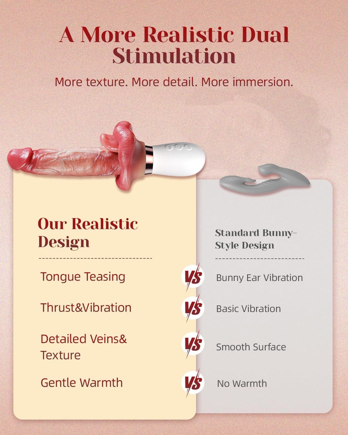 Realistic Thrusting Dildo Vibrator with Tongue Motion, Heat, Soft Silicone
