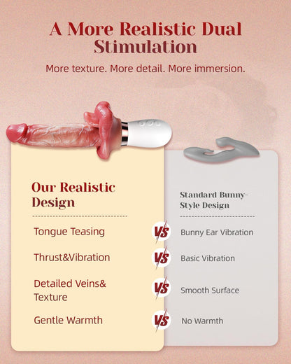 Realistic Thrusting Dildo Vibrator with Tongue Motion, Heat, Soft Silicone