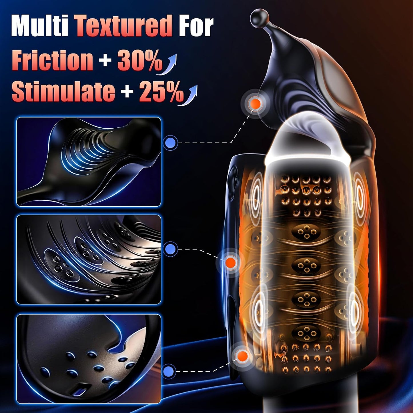 [HOT SALE] 2-Motor Penis Glans Training 10-Vibration Masturbation Cup