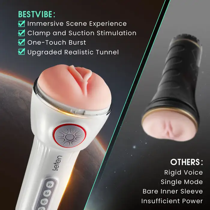 10 Squeezing Sucking Vibrating Sensations Free Lube Male Sex Toy