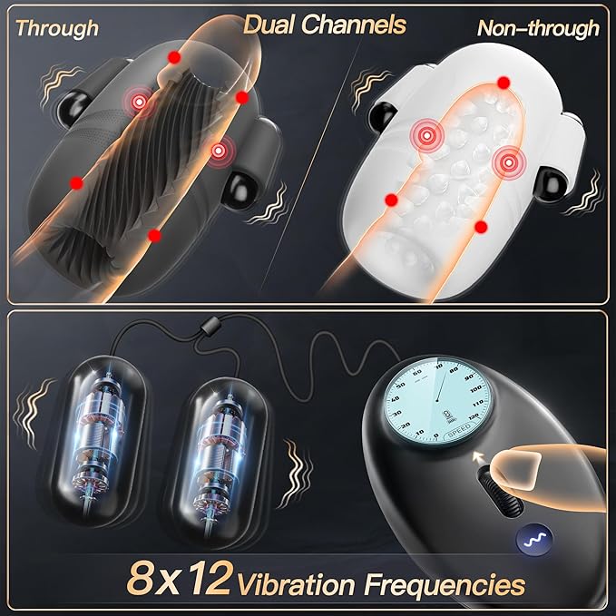 Sexoralab 6IN1 Male Masturbator 2 Pack Male Vibrator Penis Pump Stroker Pocket Pussy with CVT & Visual Controller, 8 Vibrating & 12 Frequencie