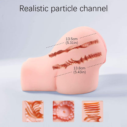 Realistic Pussy Masturbator